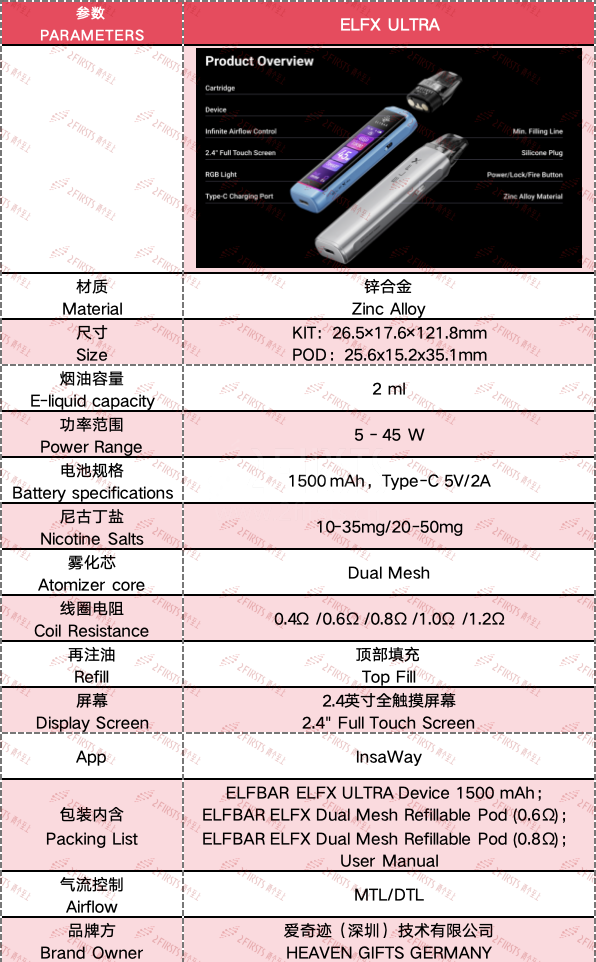 产品|ELFBAR推换弹式注油电子烟ELFX ULTRA 支持智能App与个性化定制功能