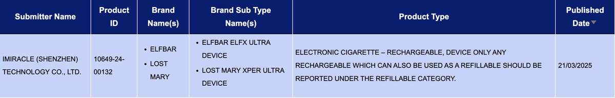 ELFX ULTRA: Una nueva generación de cigarrillos electrónicos inteligentes.