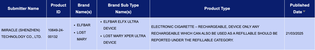 产品|ELFBAR推换弹式注油电子烟ELFX ULTRA 支持智能App与个性化定制功能