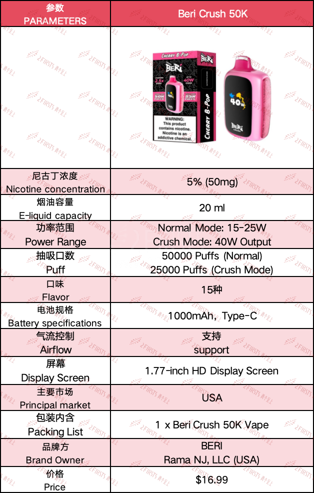 产品|全球首款40W一次性电子烟?Beri Crush 50K已登陆美国市场