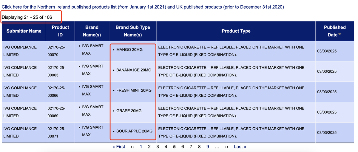 MHRA Publicizes New e-cigarette SKUs from Various Brands in March