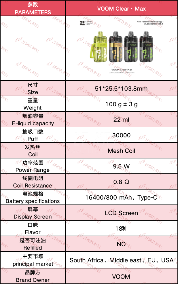 产品｜VOOM推出Clear Max电子烟 采用6+16ML透明油舱 面向欧美等四大市场发布