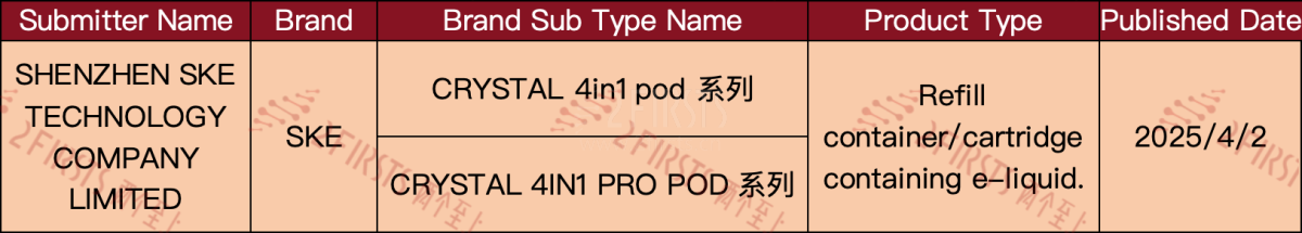 英国电子烟获批名单更新|4月首周公示:LOST MARY推联名产品,RELX上新16款SKU