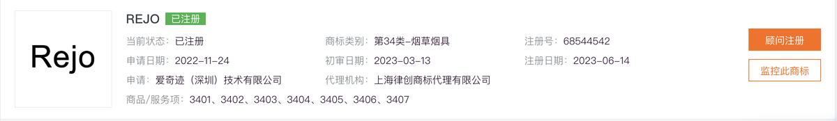 REJO HS40 and TS40: Cutting-edge Heating Device Analysis