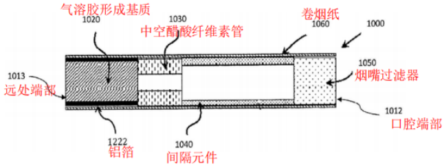 [Technical Analysis] Understanding the EP804 Patent Dispute Between YTI and PMI: What Exactly Is a “Gathered Sheet”?