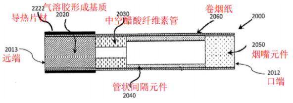 技术解读｜解读云烟国际与菲莫国际804号专利无效案：“聚集片材”到底是什么特征？