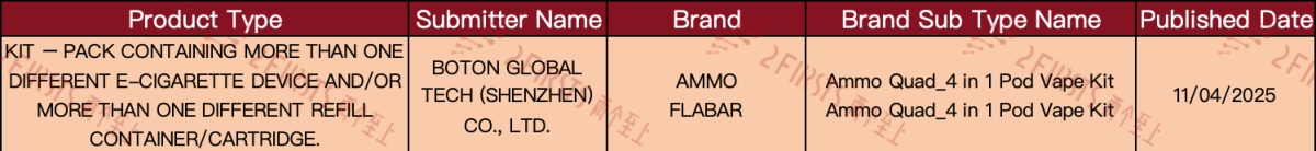 英国电子烟获批名单更新|ELFBAR、SKE、IVG等品牌新增SKU 多款电子烟口味更新