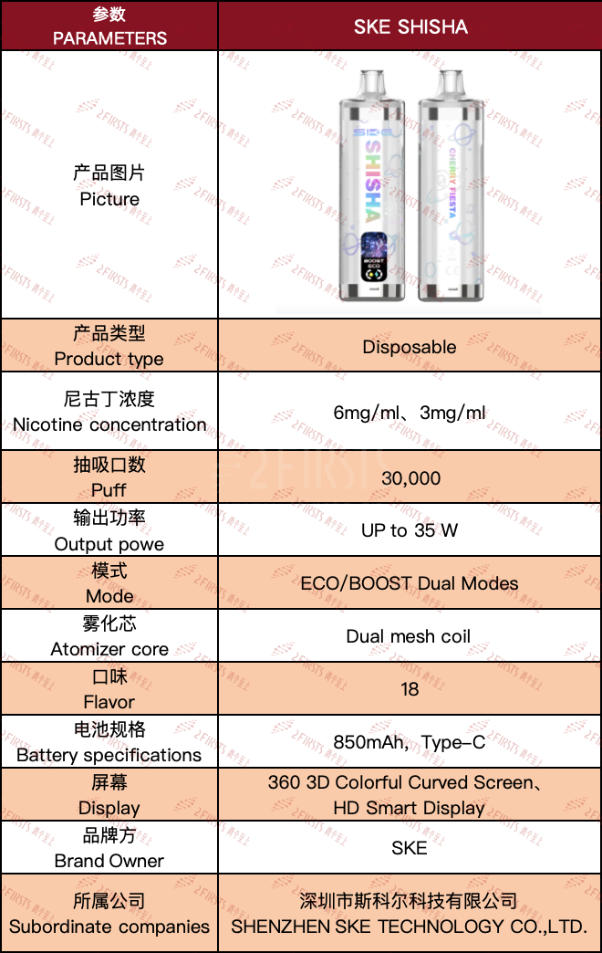 SKE Launches First Disposable Hookah-Style E-Cigarette with 18 Flavors in Black and White Editions