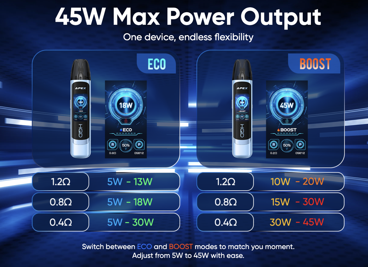 Production|HQD Launches APEX With 1.47