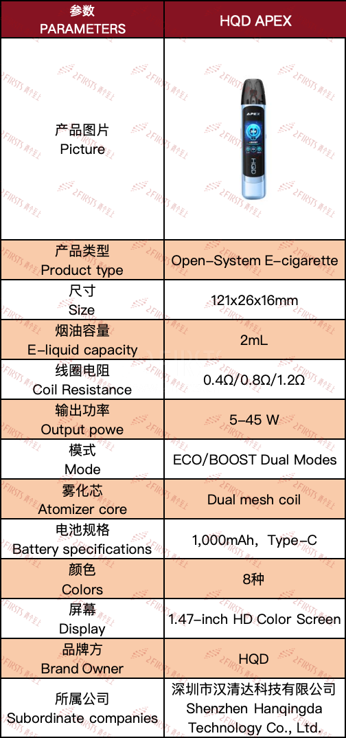 产品|5-45W宽域功率+1.47英寸屏幕 HQD推出开放式电子烟APEX