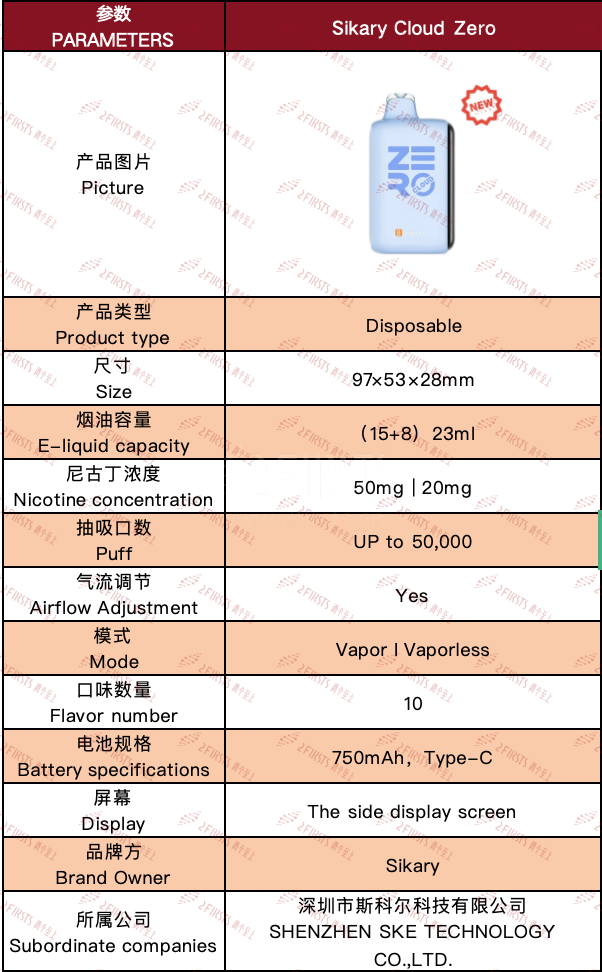 产品|无烟雾模式+五万口抽吸次数 Sikary推出电子烟Cloud Zero