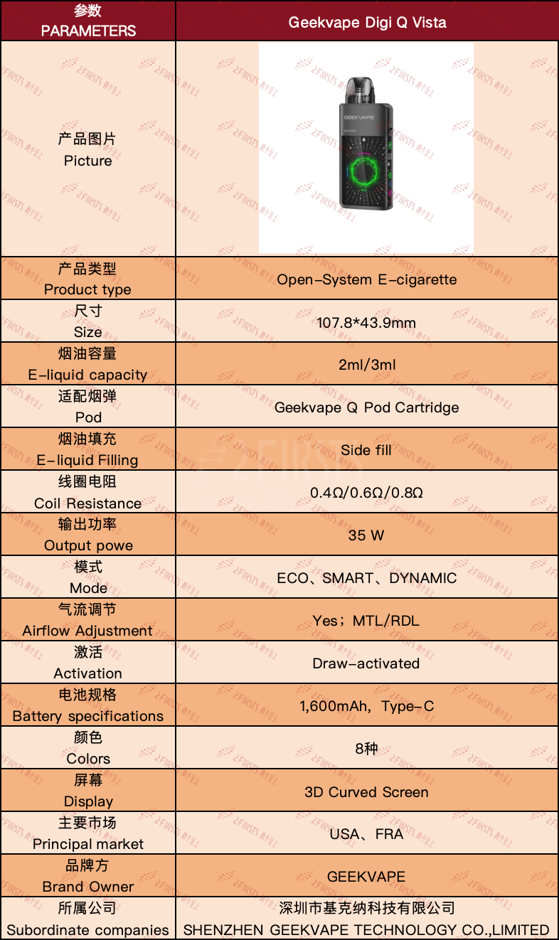 GEEKVAPE Launches New Curved-Screen Open-System E-Cigarette with Same Screen as GeekBar Pulse X