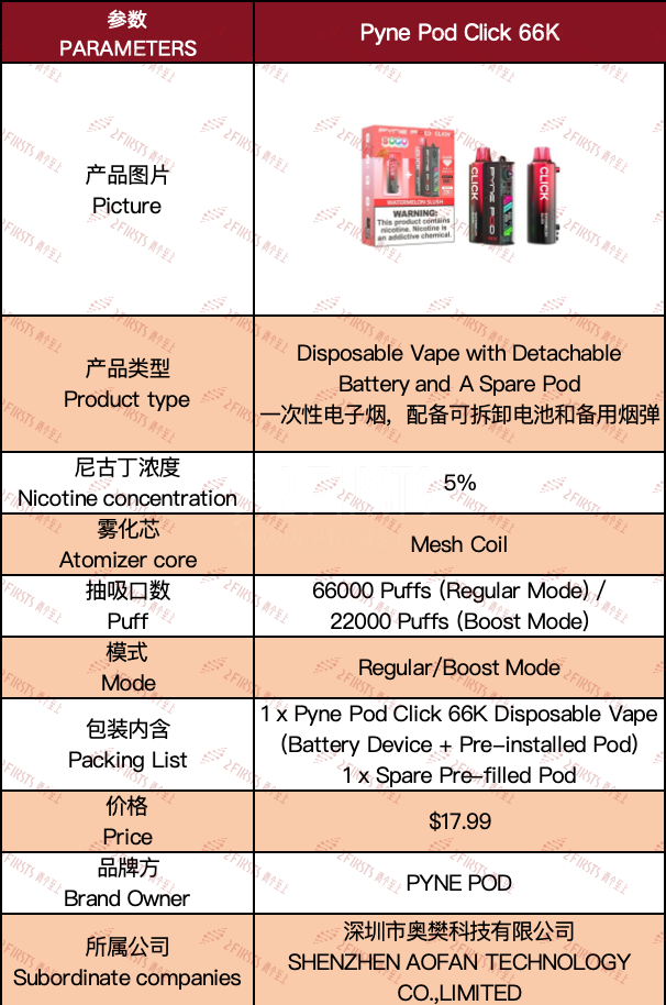 产品｜从“可调节”到“指标量化” GEEKBAR、MR FOG等品牌口味描述趋向精细化