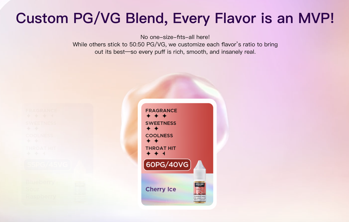 From Emphasizing Adjustability to Quantifying Metrics: Brands Like GEEKBAR and MR FOG Launch Refined Flavor Products