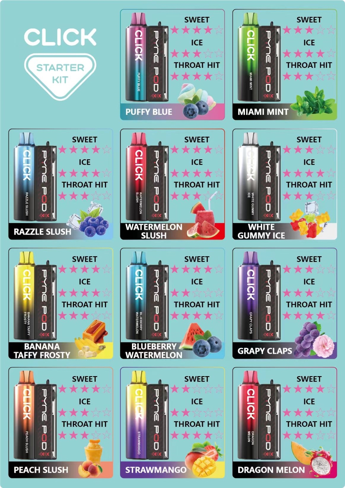From Emphasizing Adjustability to Quantifying Metrics: Brands Like GEEKBAR and MR FOG Launch Refined Flavor Products