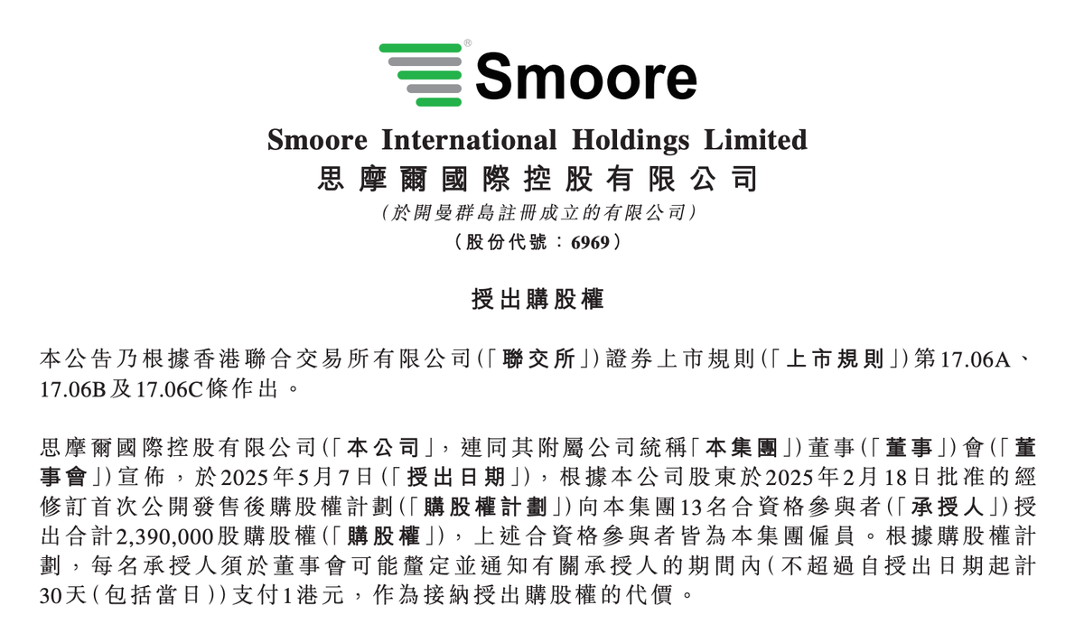 Smoore Announces Equity Incentive Plan: Grants Over 4M Shares to 49 Employees, Valued at Over HK$54.14M
