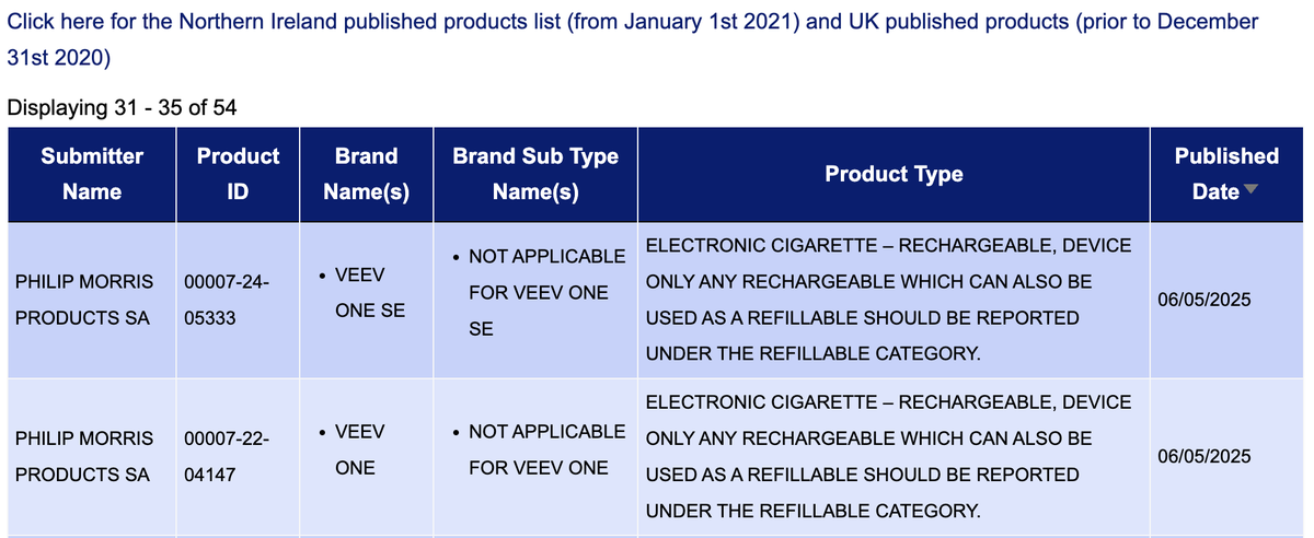 VEEV Shifts UK Strategy: Discontinues Disposables, Rolls Out 32 Pod-Based SKUs In May