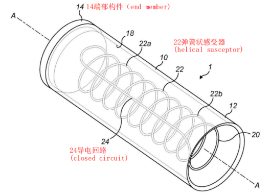 Insufficient Heating: Pain Point of Susceptor-Embedded HNB Smoking Article and Solutions thereof