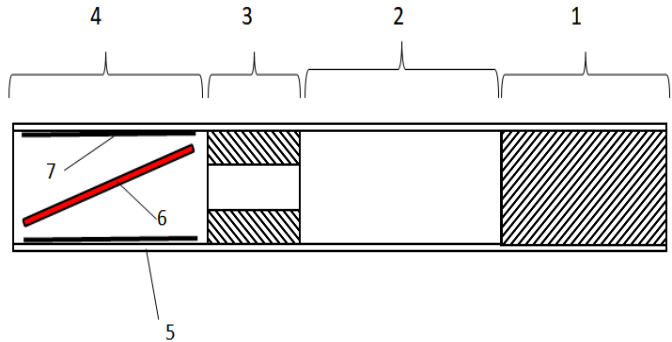 Insufficient Heating: Pain Point of Susceptor-Embedded HNB Smoking Article and Solutions thereof