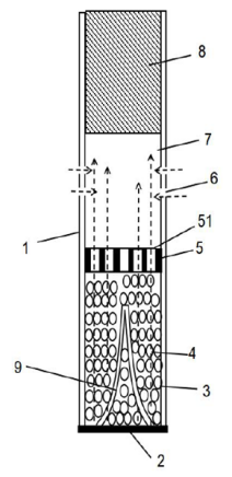 Insufficient Heating: Pain Point of Susceptor-Embedded HNB Smoking Article and Solutions thereof