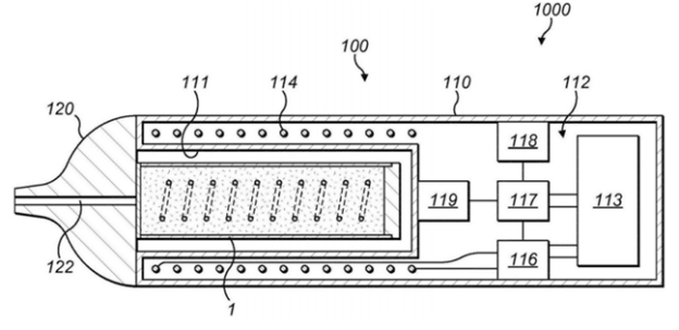 Insufficient Heating: Pain Point of Susceptor-Embedded HNB Smoking Article and Solutions thereof