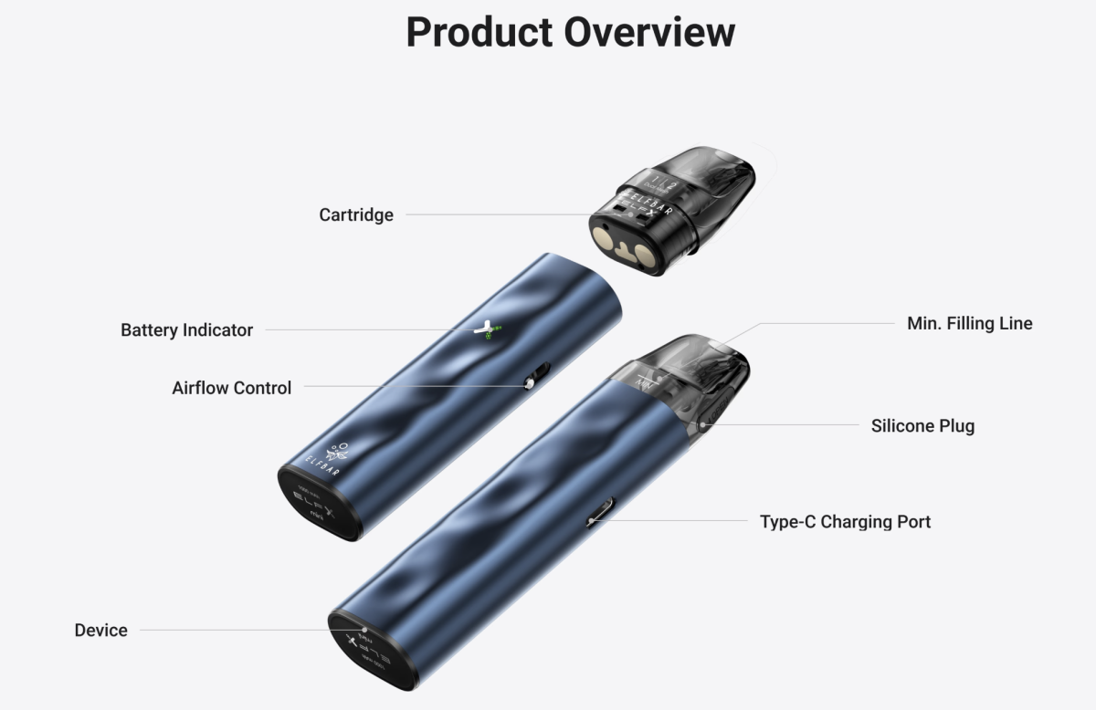 产品｜ELFBAR新推ELFX MINI版：尺寸缩小，搭载5种RGB电量灯光