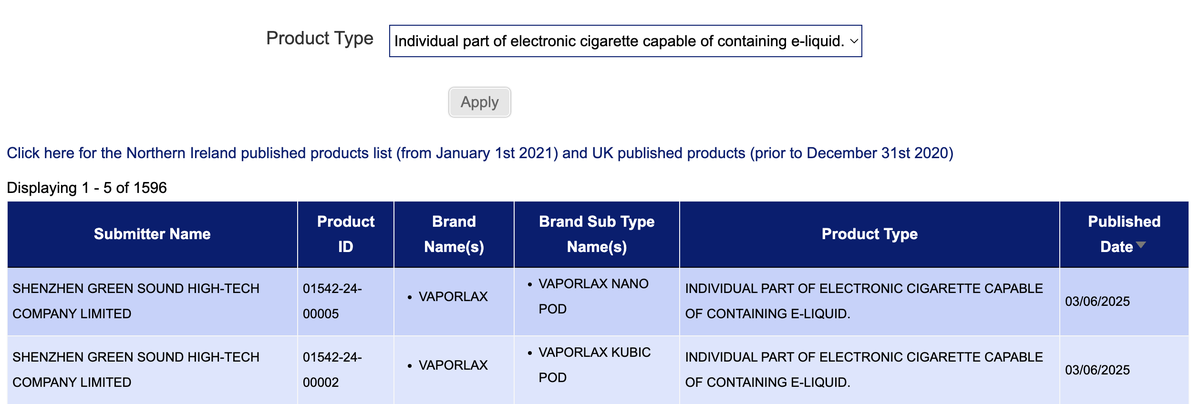 Product | First Wave of Listings After UK Ban: Nearly 200 Pod SKUs Released, with HAYATI, FUMOT Among Key Launches
