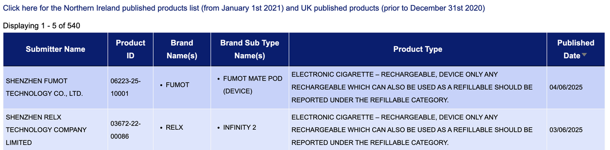 Product | First Wave of Listings After UK Ban: Nearly 200 Pod SKUs Released, with HAYATI, FUMOT Among Key Launches