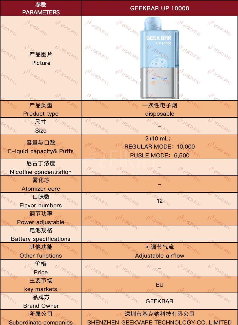 Product | GEEKBAR Unveils New