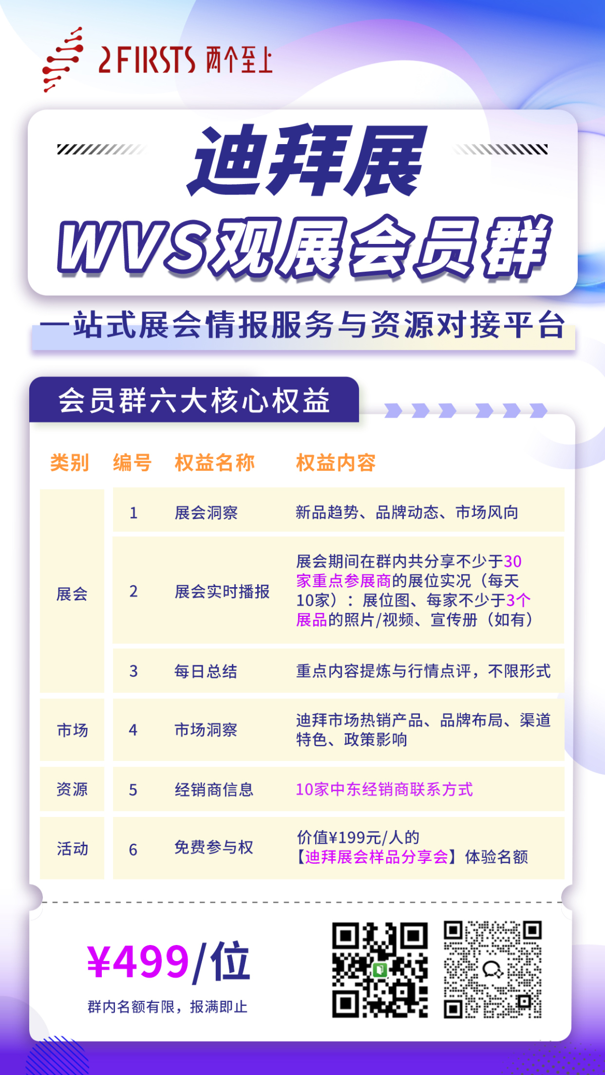 World Vape Show 将于6月18日开幕，官方合作媒体 2Firsts 将连续三届现场深度报道