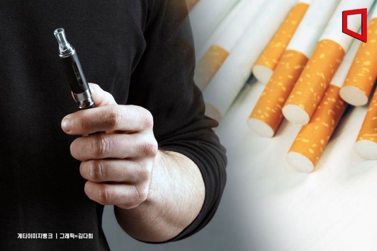 韩国拟全面收紧合成尼古丁管控:纳入烟草管理,禁止线上销售与添加香料