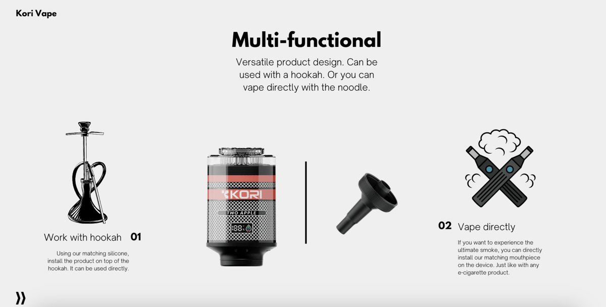 Products | New Hookah Devices Enter U.S. Market with Desktop Compatibility as Key Selling Point