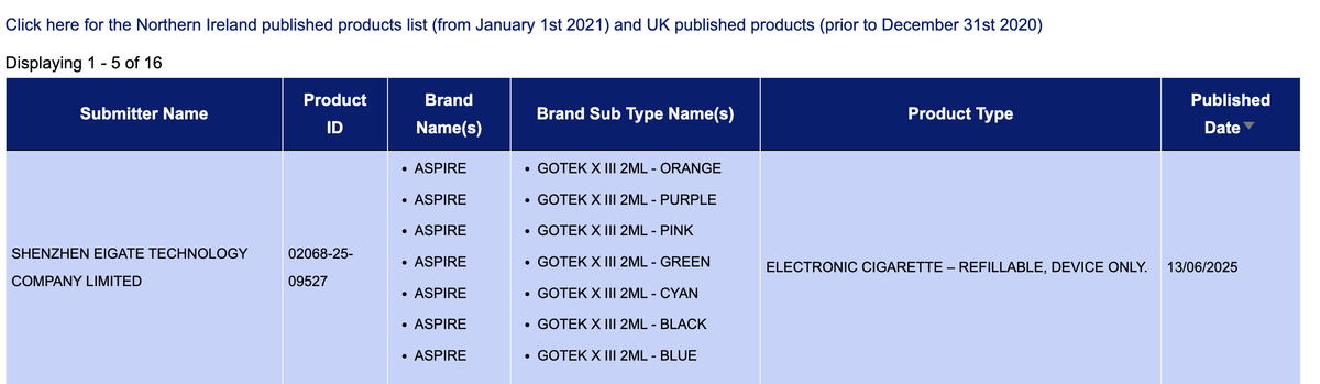 Product | Aspire GOTEK X III Launches in UK with 50% Larger Battery and Full Pod Compatibility