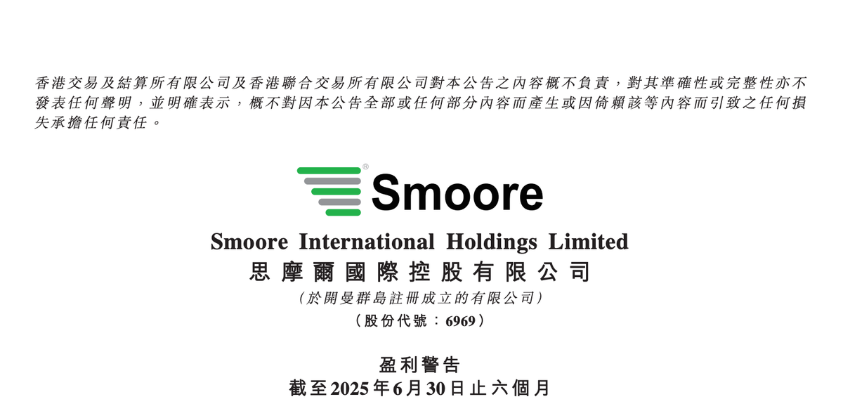 Smoore International Issues 2025 Interim Profit Warning: First-Half Earnings Expected to Drop 21%–35% YoY