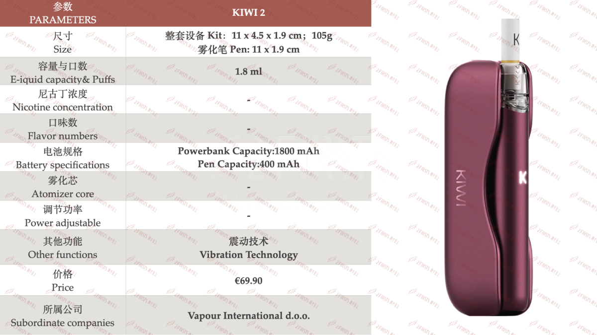 产品｜电子烟借鉴加热不燃烧产品设计？多品牌推出类似IQOS iluma的开放式设备