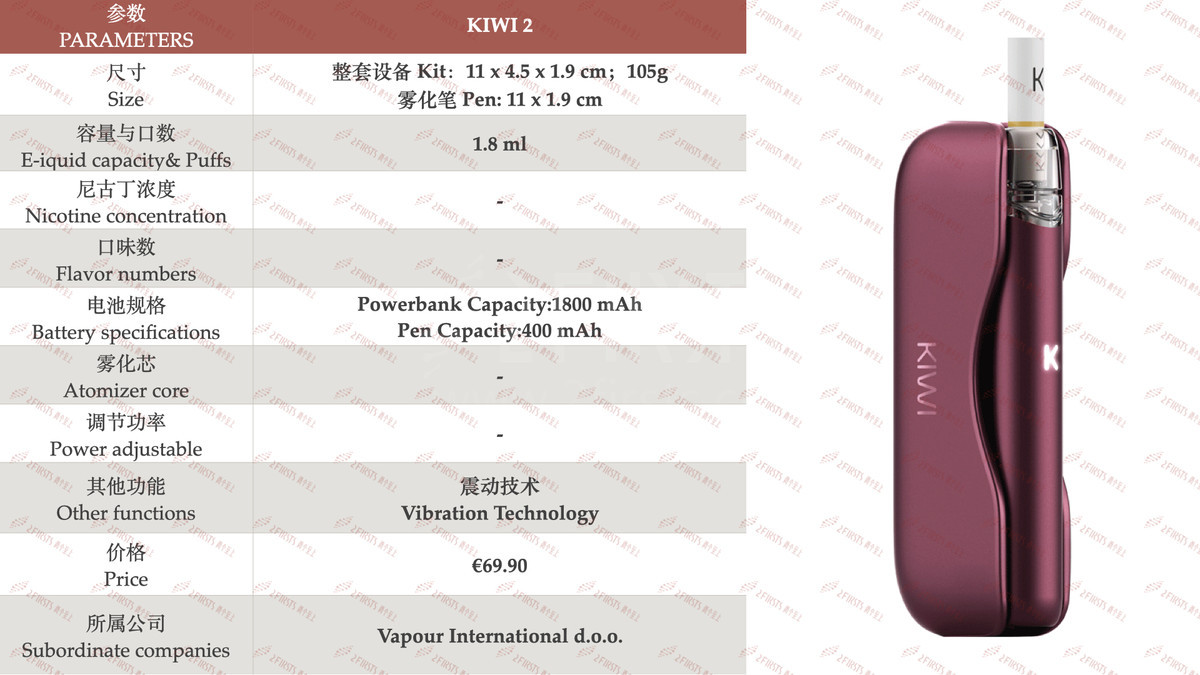 Product|E-cigarettes Draw Inspiration from Heated Tobacco Designs as Multiple Brands Launch Open Systems Similar to IQOS Iluma