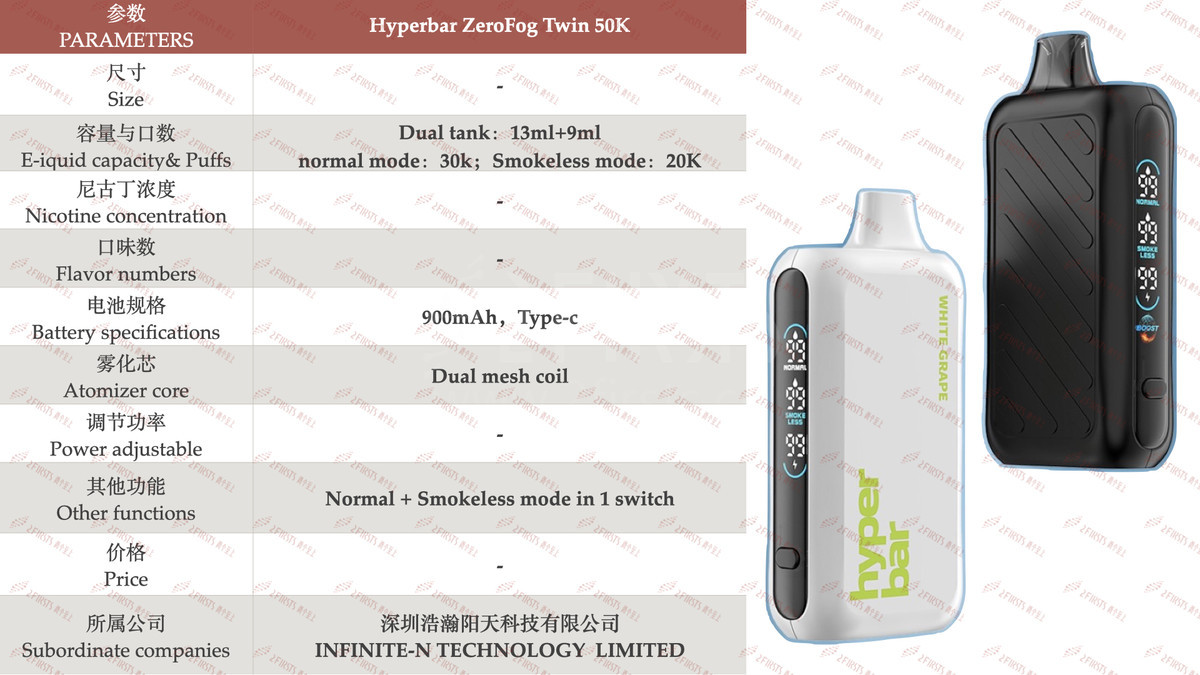 Hyperbar lanza el nuevo cigarrillo electrónico