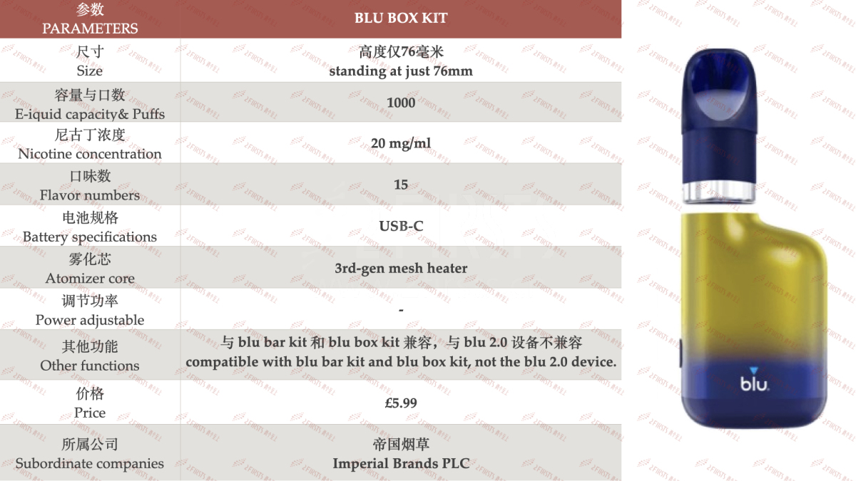 2Firsts观察｜帝国烟草blu预告“夏季礼包”活动 BLU BOX KIT与blu 2.0新品在列