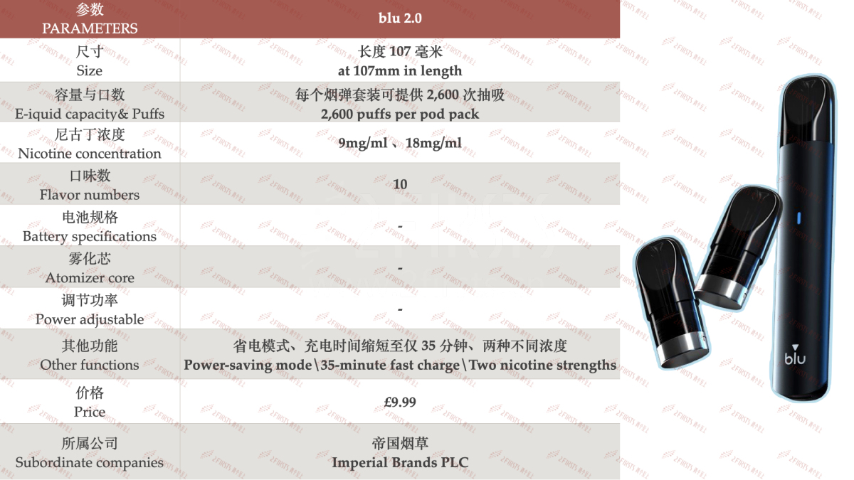 2Firsts观察｜帝国烟草blu预告“夏季礼包”活动 BLU BOX KIT与blu 2.0新品在列
