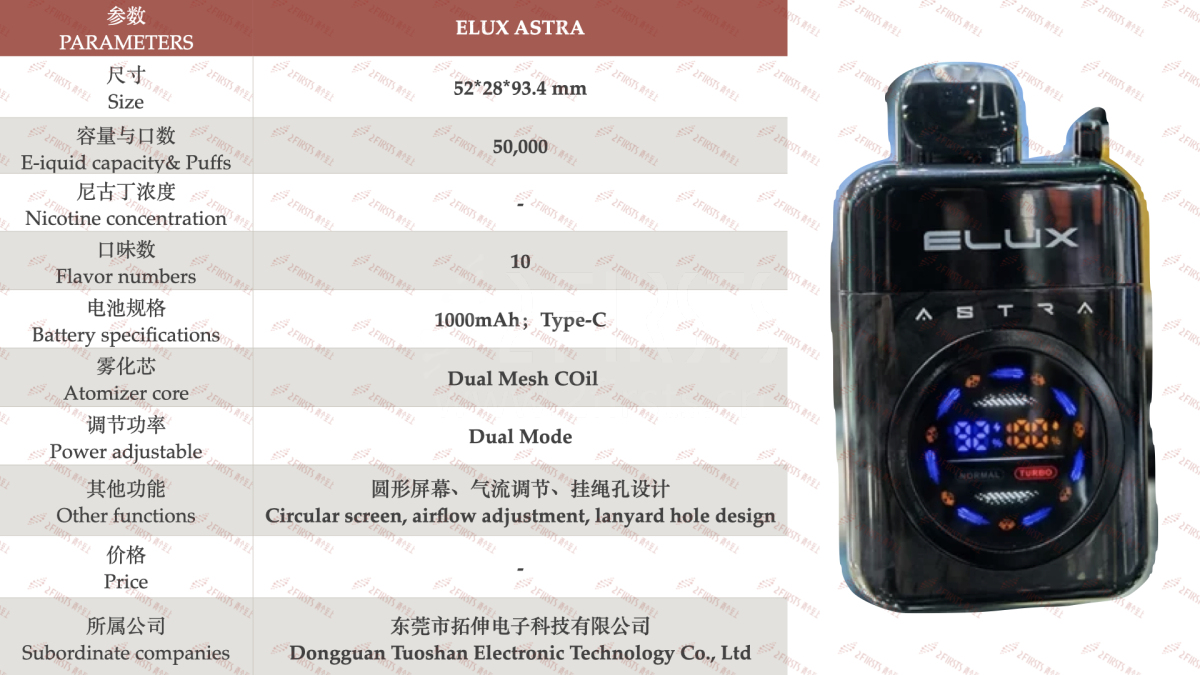 产品｜大尺寸显示屏+5万口使用口数，ELUX展出新款电子烟 ASTRA