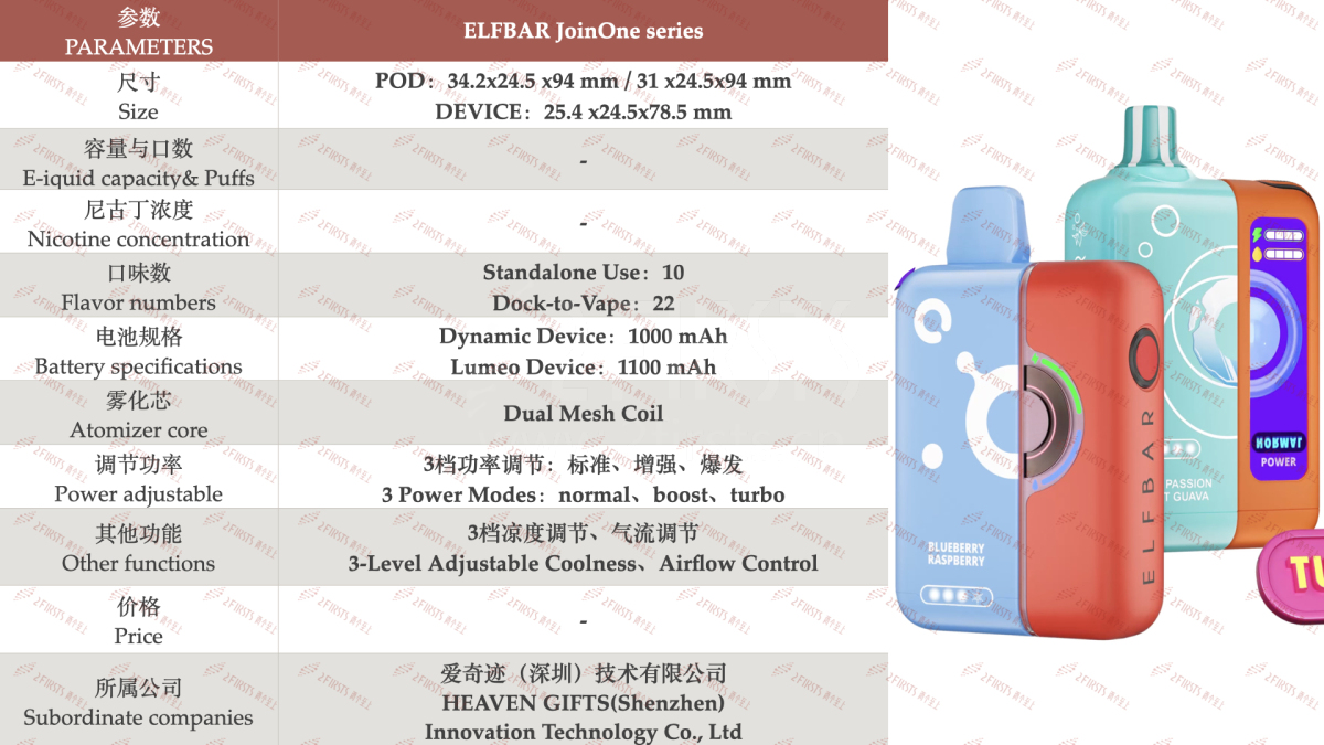 产品｜结合磁吸结构与凉度调节  ELFBAR官网上线JOINOne系列产品