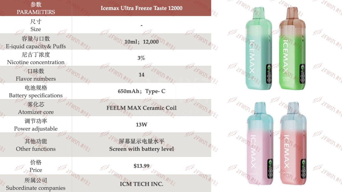 产品｜Off-Stamp、SKE等品牌推透明油仓电子烟 均已登陆英美市场