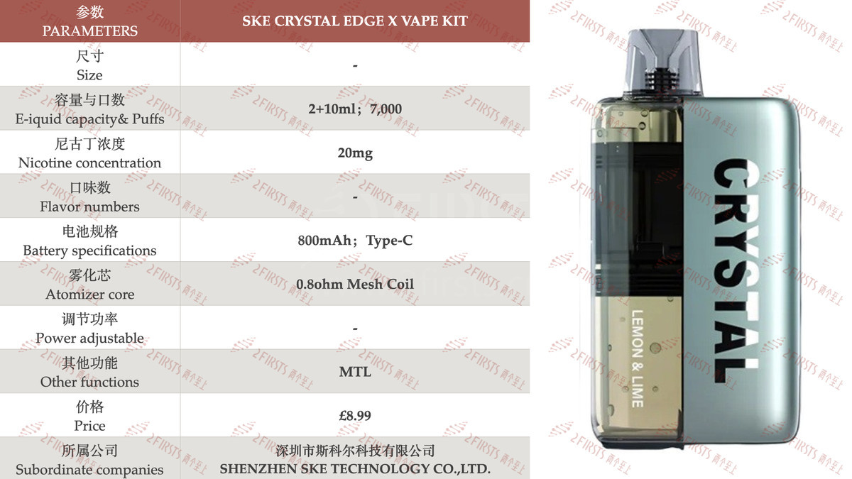 Product | Brands Like Off-Stamp and SKE Launch Clear-Tank E-Cigarettes in UK and US Markets