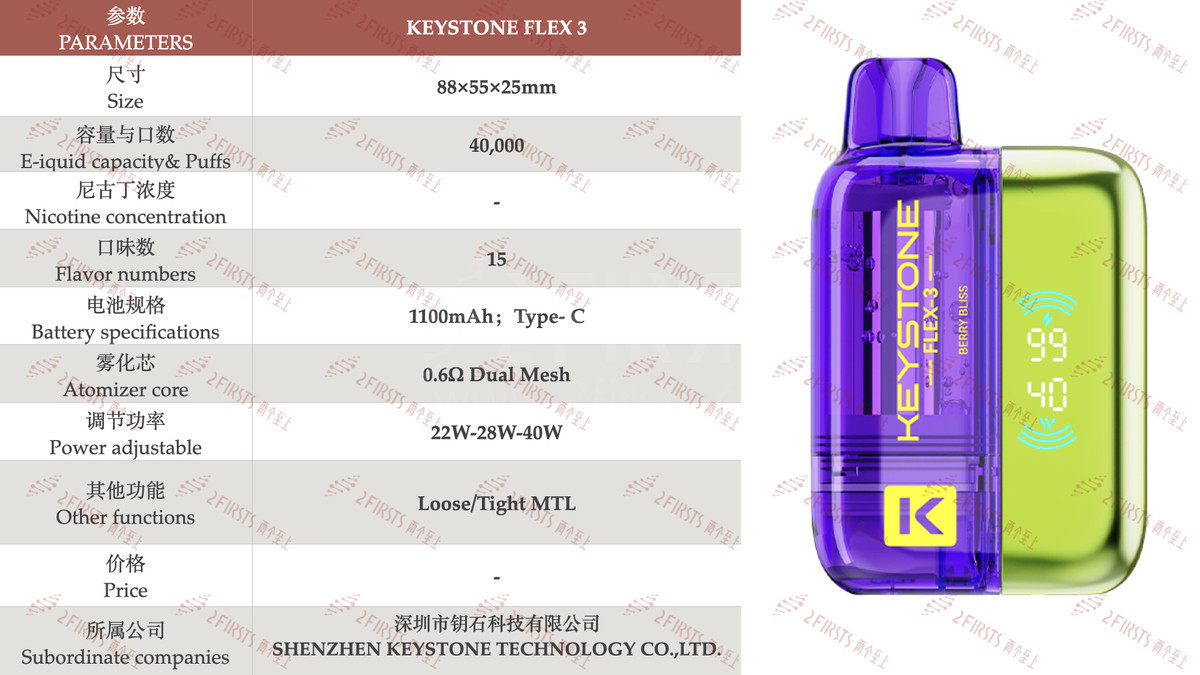 Product | Brands Like Off-Stamp and SKE Launch Clear-Tank E-Cigarettes in UK and US Markets