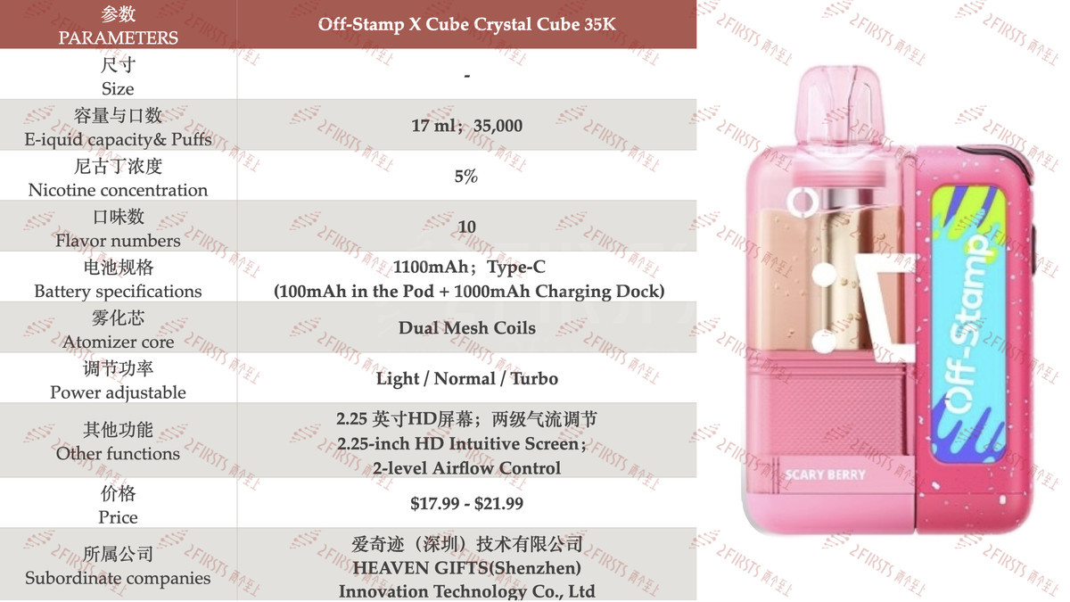 Product | Brands Like Off-Stamp and SKE Launch Clear-Tank E-Cigarettes in UK and US Markets