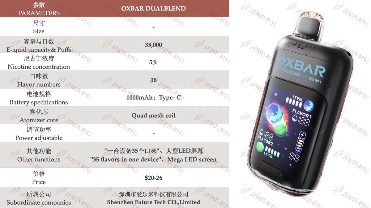 Product | OXBAR DUALBLEND Launches in the Middle East, Claims 35 Flavor Experiences in One Device