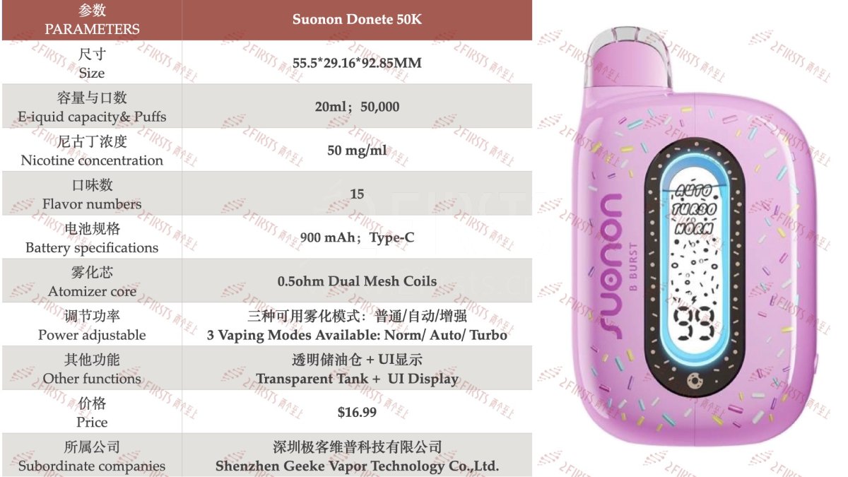 产品|屏显式透明油仓+甜甜圈造型,SUONON DONETE 50K在美国上市