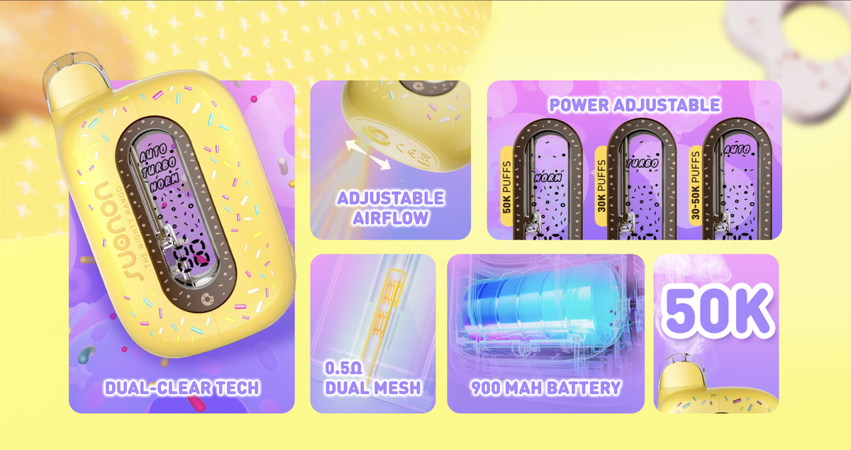 Product|Clear Tank with display screen + donut shape, SUONON DONETE 50K launched in the US