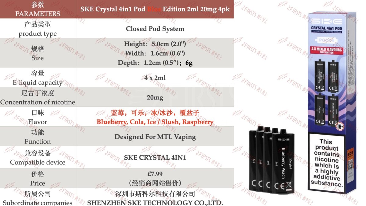 2Firsts解读英国《2025年进货指南》：零售店销售与利润榜前五产品参数梳理