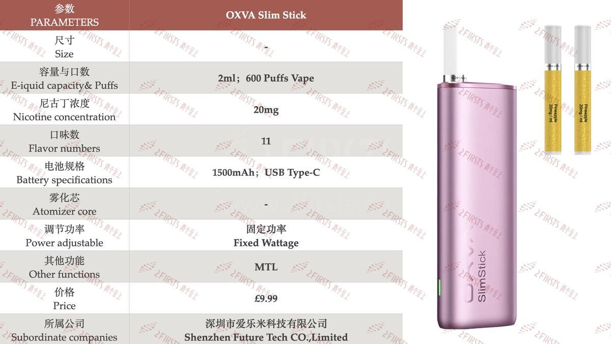 Product | 2ml Pod + HTP-Like Design, OXVA Slim Stick Launches in the UK